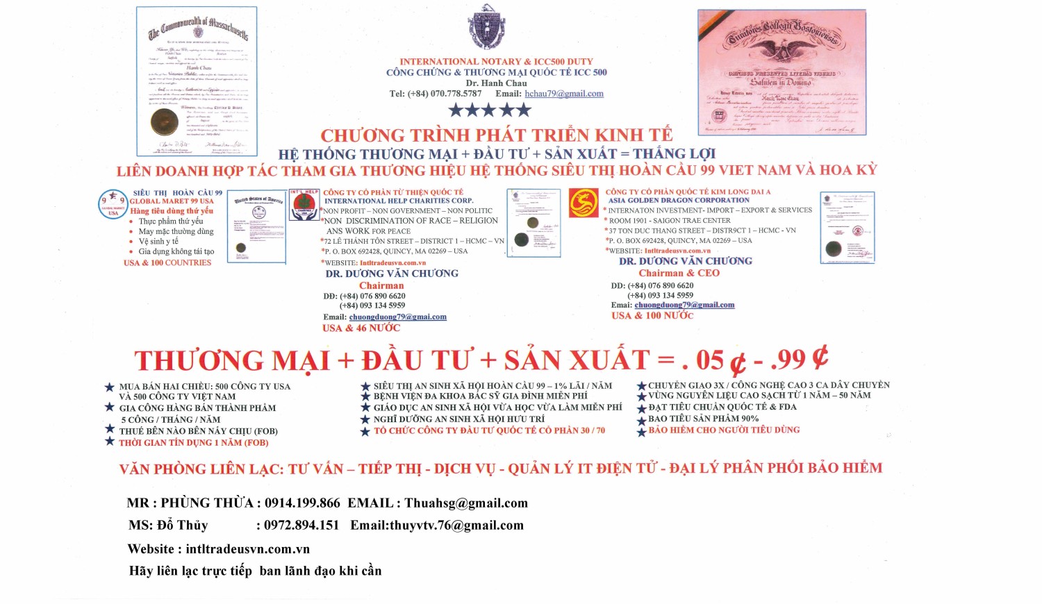 Giấy phép tiếng Việt